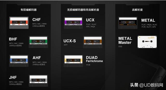 听一首好听的歌曲也是美的享受,听一首好的歌曲能让你的心情愉悦