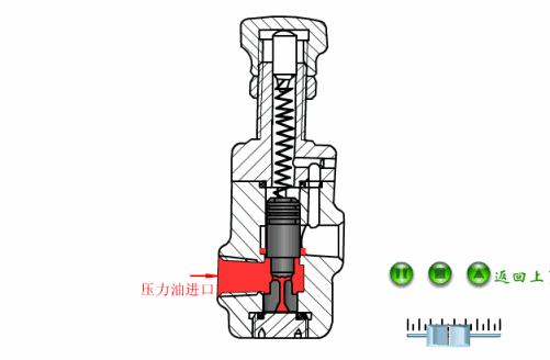 电厂冷却塔运行原理图,电厂各个设备动画原理图