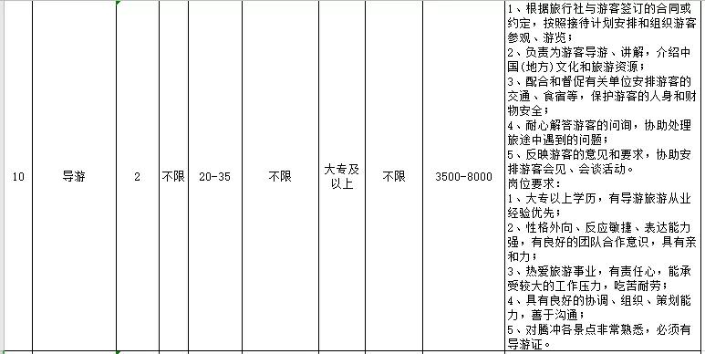防疫岗找工作,疫情下招聘条件
