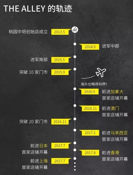 鹿角巷在大多数人眼里真的好喝吗,为什么那么多山寨鹿角巷