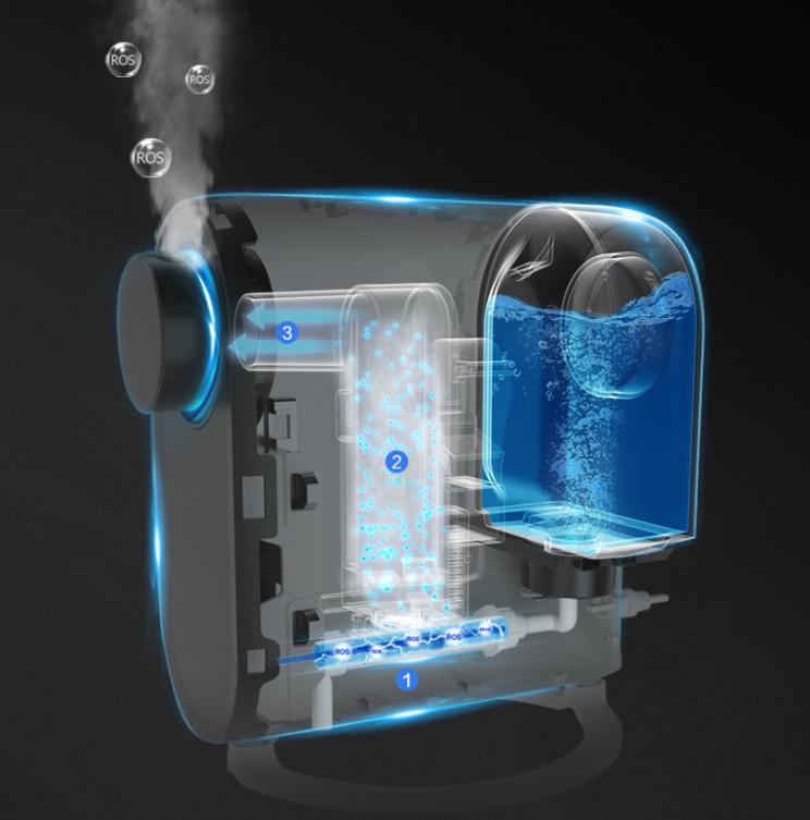 你的健康由我负责,美的智能加湿器无雾款