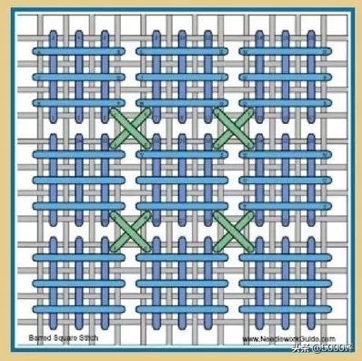 十字绣绣好要怎么弄,十字绣正确绣法为什么要留一格呢