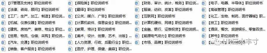 hr必读职位说明书,干货最全面的岗位说明书模板