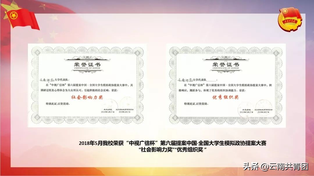 云南师范大学志存高远砥砺前行,青春聚力新征程为主题的题目