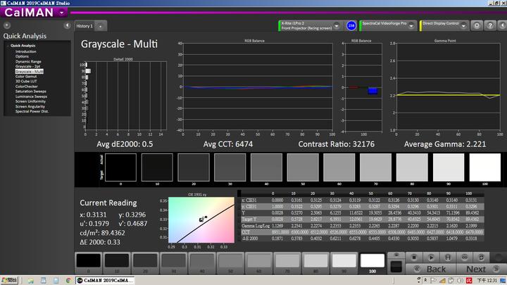 7.2.4声道全景声影院打造调试过程记录，MK喇叭加天龙功放真好声