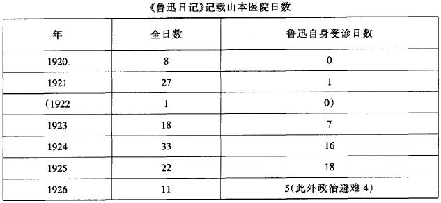 还记得曾经的北京吗,北京西单剧场