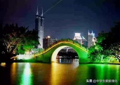 常见的物理现象及讲解,物理现象和物理规律