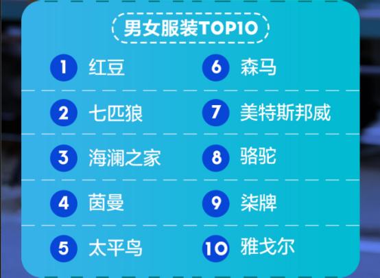 苏宁易购全民焕新节打响,苏宁全民换新节