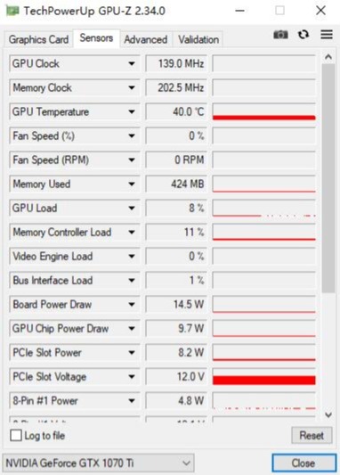 七彩虹1060二手显卡,3080显卡二手值得买吗