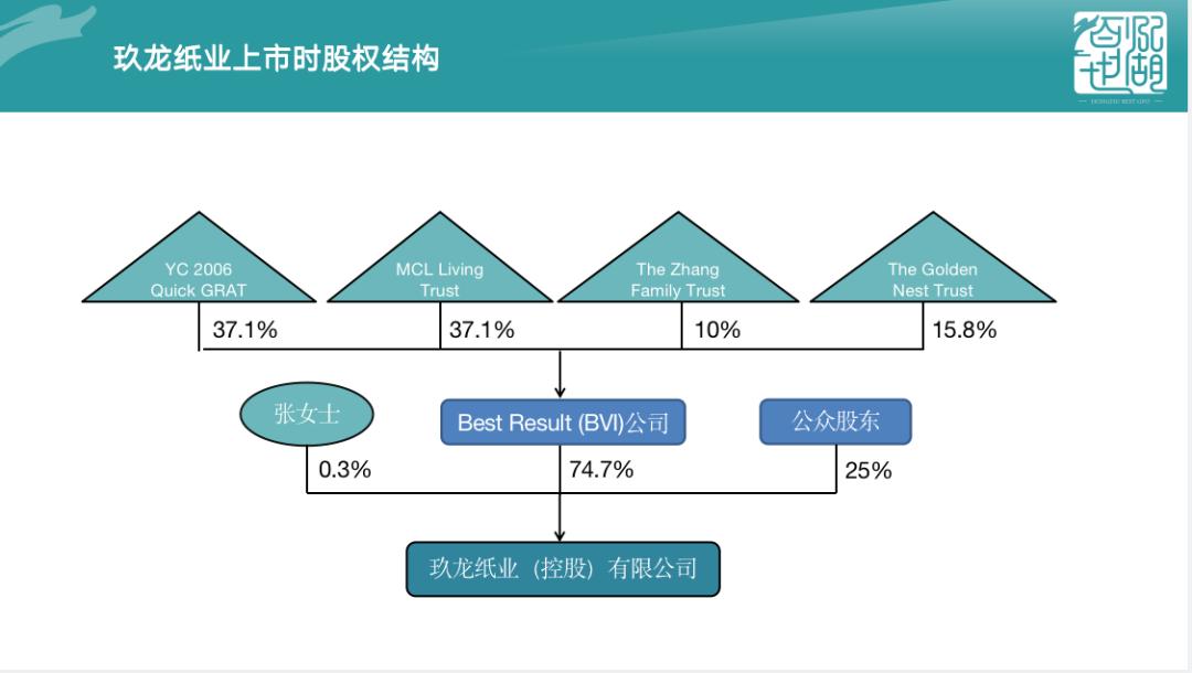 家族信托传承,家族信托如何打破富不过三代