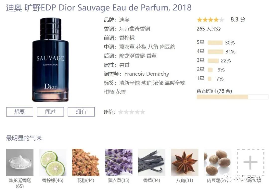 十大公认斩女香男士香水,夏天男士香水推荐