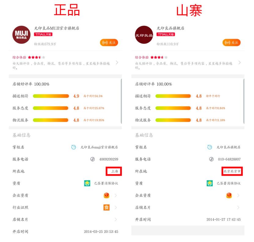 又一个“乔丹”，90%的人分不清这些“无印良品”