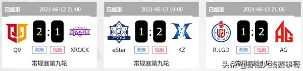 「赛事BB姬」小长假解说宝宝们放“粽”嗨赛场频现让一追二