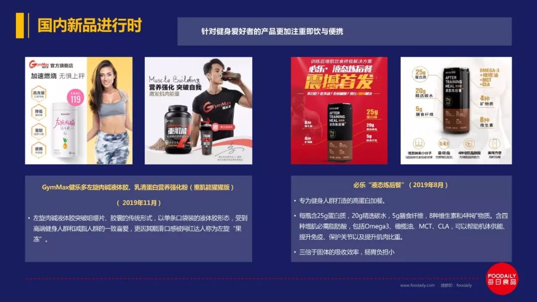 万字长文解读百亿运动营养市场的欢喜与破圈策略