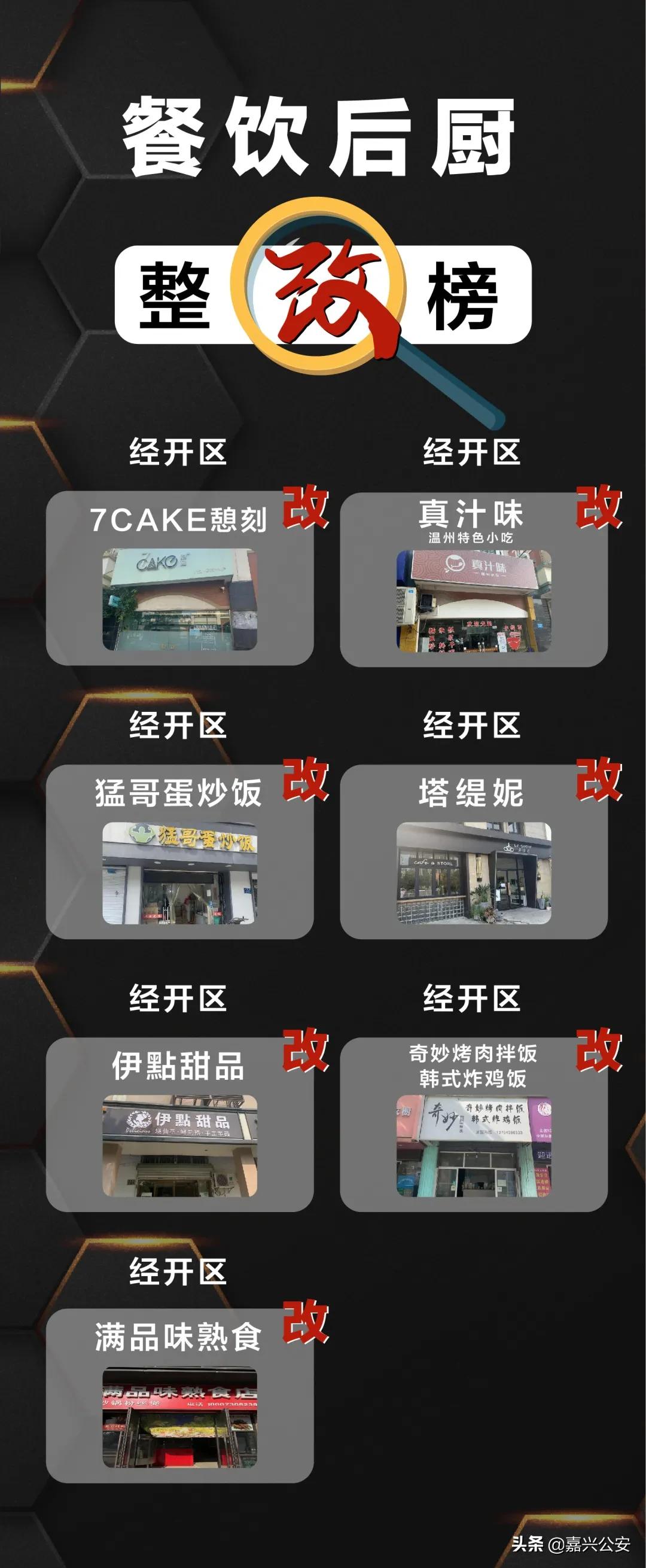 网络餐饮单位整改榜公布!有你吃过的外卖吗?