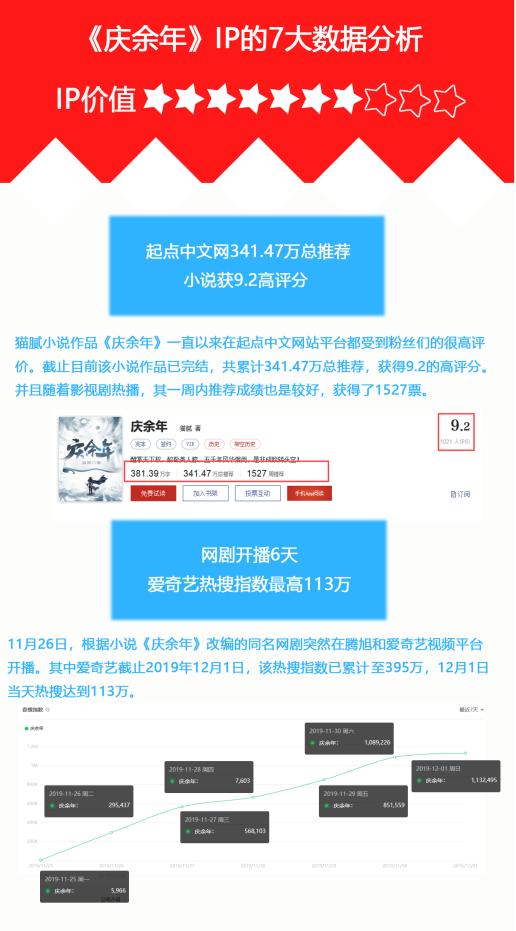 鐩涜叮浼犲鎵嬫父,鐩涜叮鎵嬫父瀹樼綉