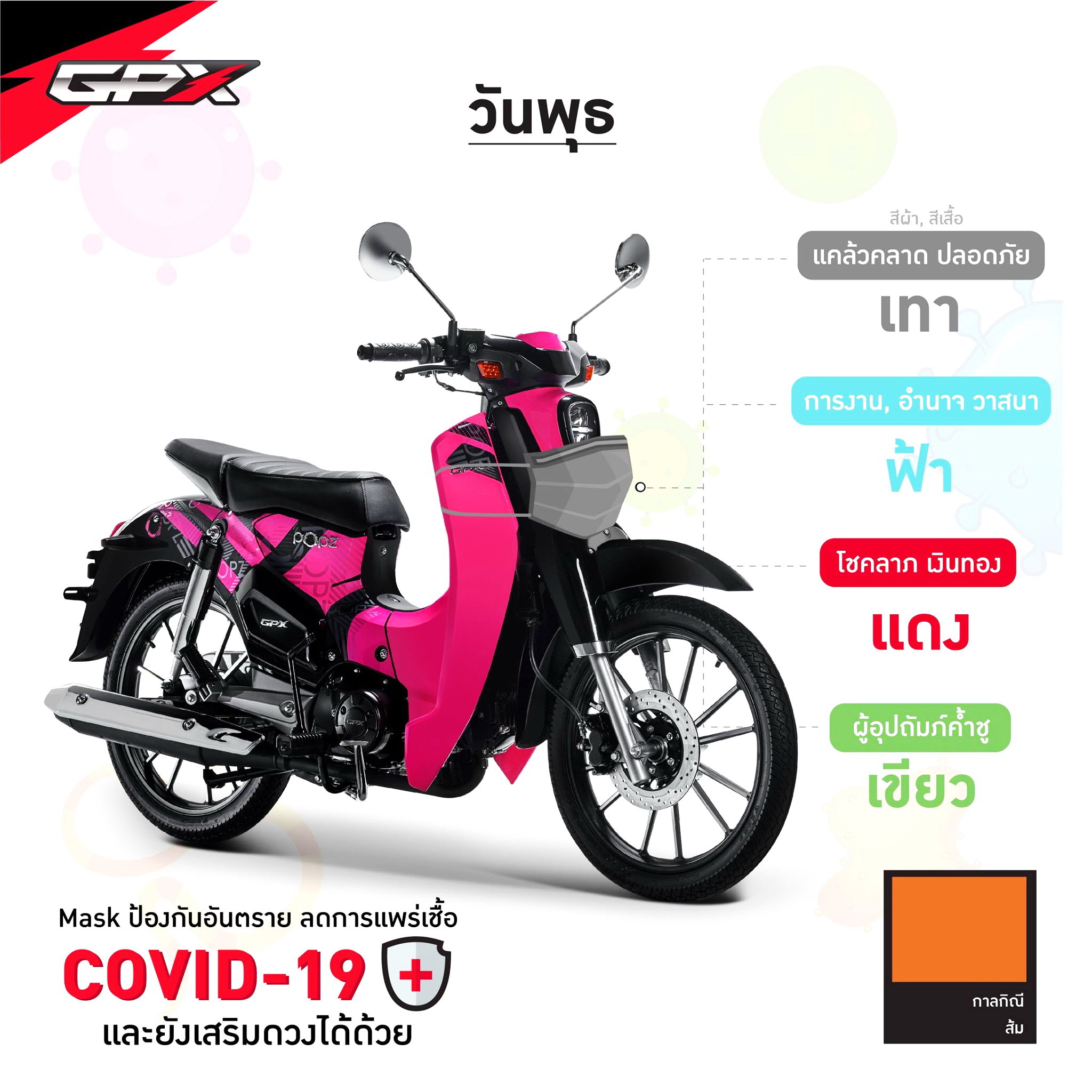 简讯三则:印尼市场搞促销的PCX、新图案泰版GD110等