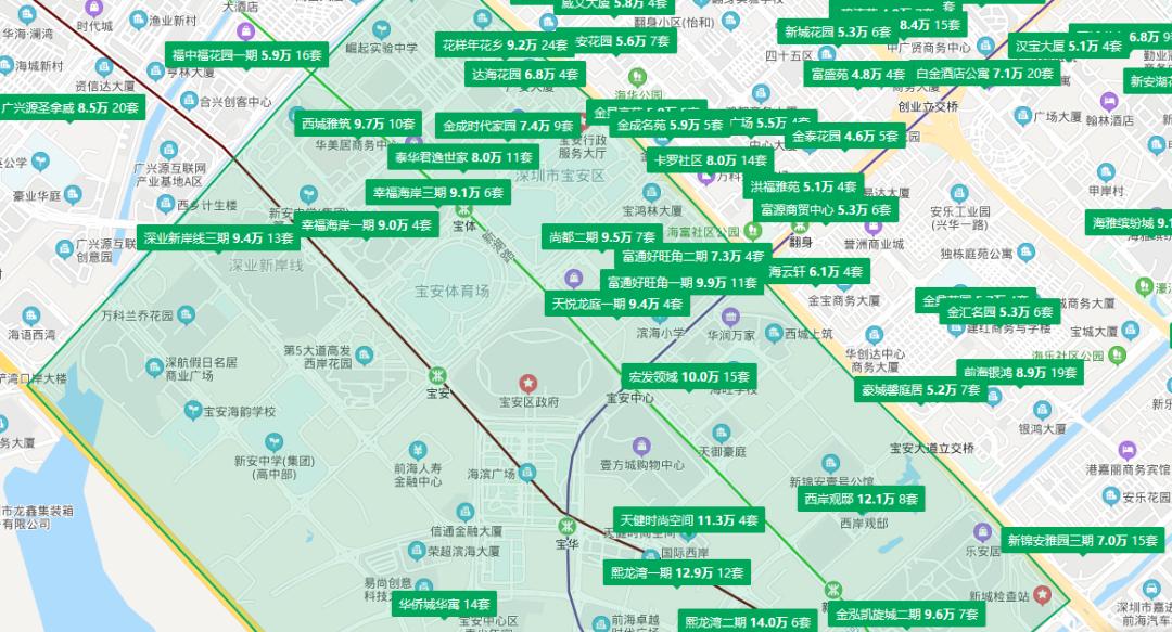 宝中600万房子,宝中限价8.5