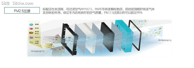 沃尔沃雪铁龙安全,雪铁龙对比沃尔沃安全性