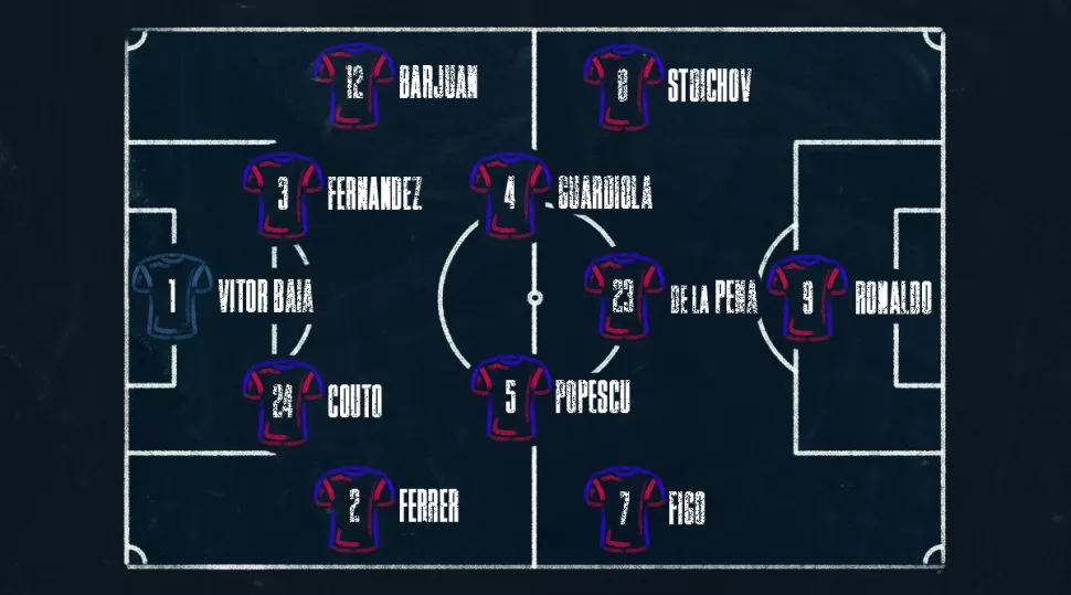 442评历史百大球星梅西第一,巴萨传控巅峰之作