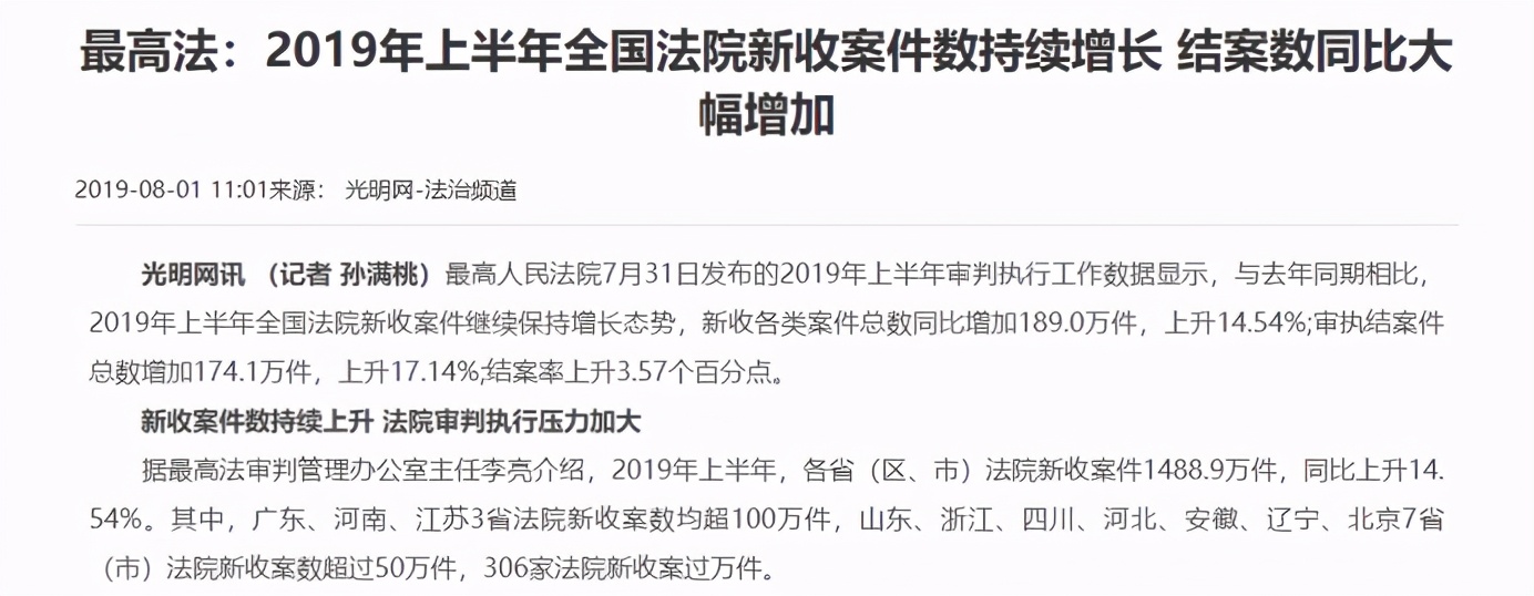 找律师打官司一般多久可以开庭,没有律师开庭需要注意什么