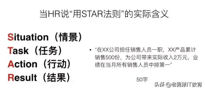 应届生简历面试官重点看哪里,面试官要求简历附件有什么用