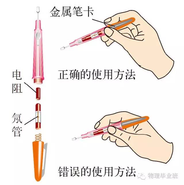 生活中的物理常识100例,中考物理必考常识题最全整理