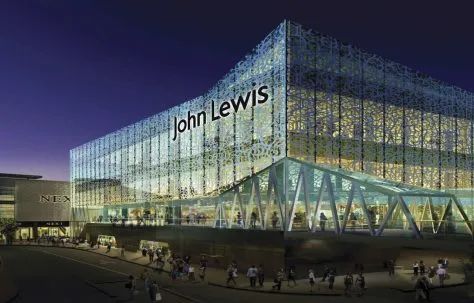 英国购物旅游线路,英国购物攻略全解析