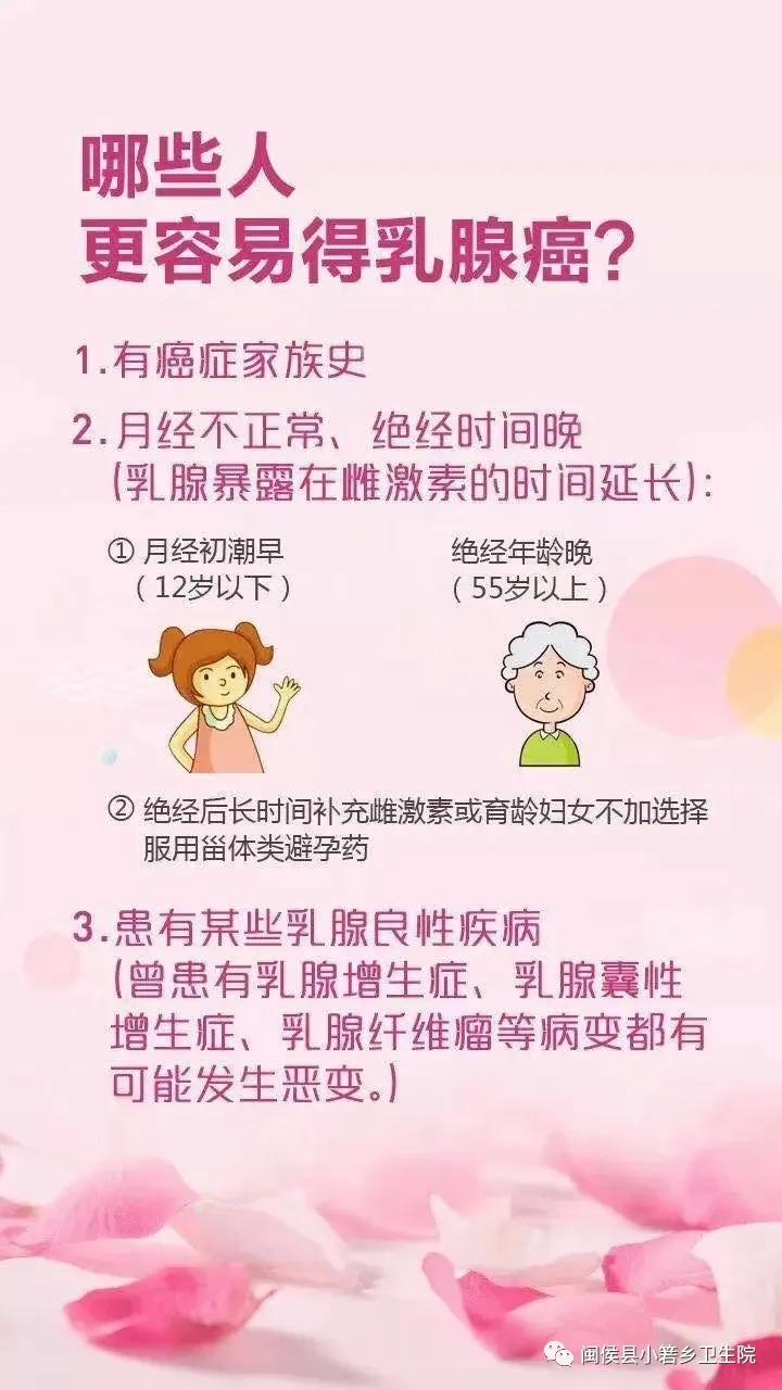 2020年免费两癌筛查时间微山,2020年免费两癌筛查时间石家庄