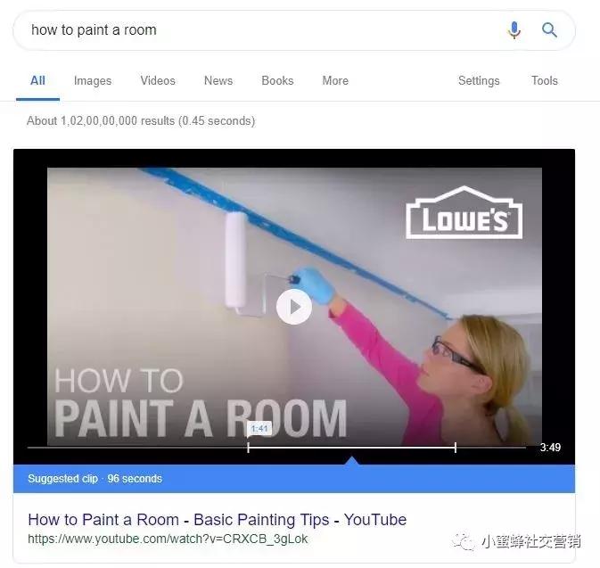 如何通过问题关键词优化提升SEO你不能不知道