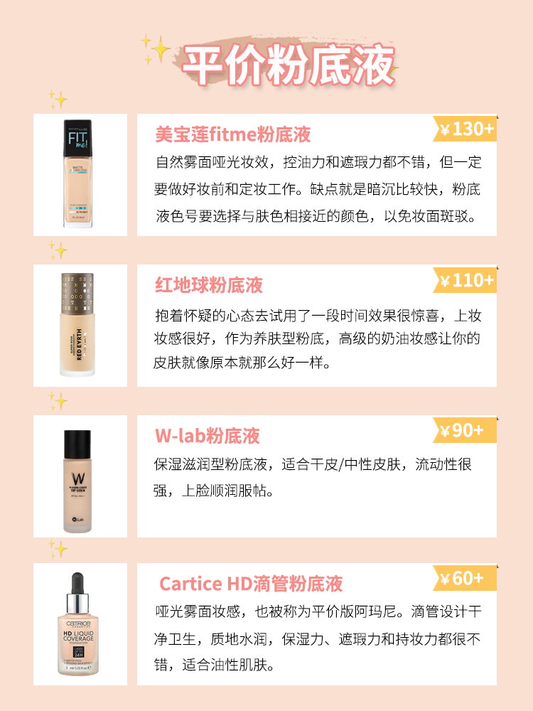200以内的油皮敏感肌粉底液推荐,敏感肌混油皮有没有推荐的粉底液