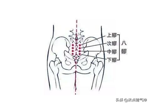 亚健康为什么不好调理身体,亚健康身体不舒服能自愈吗