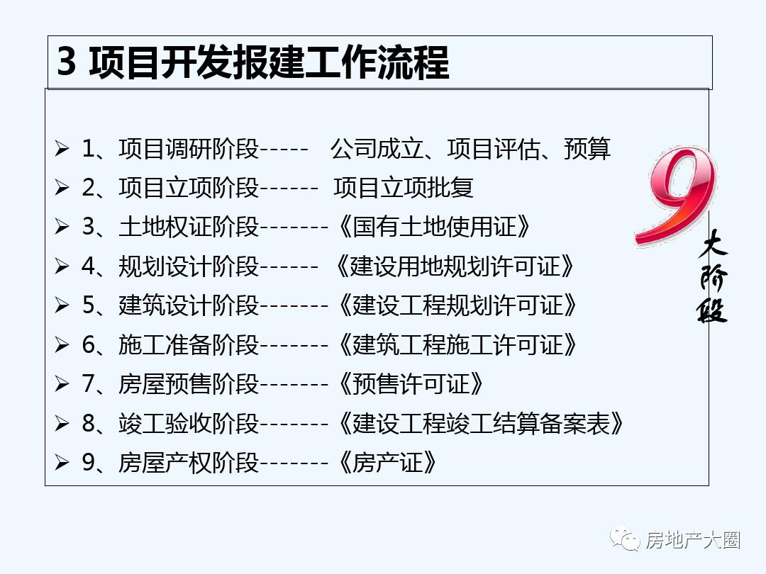 项目审批立项流程ppt,工程设计报批报建工作流程