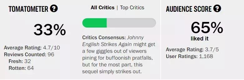 今天我憨豆就要你笑不出来