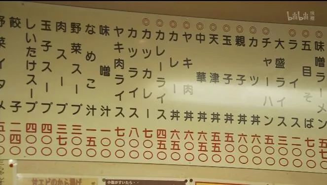 《孤独美食家》幕后解码（7）：日本夏日甜点馅蜜与咖啡专门店