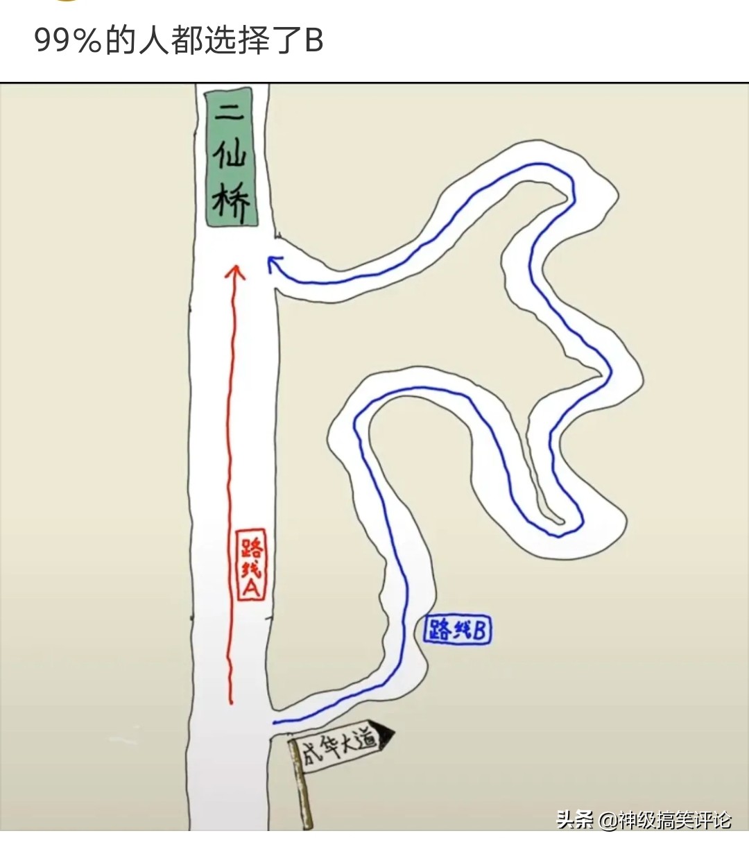 平胸怎么补救搞笑,胸平的搞笑神评