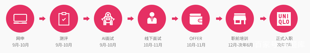 kaws是哪个公司,kaws是哪家公司