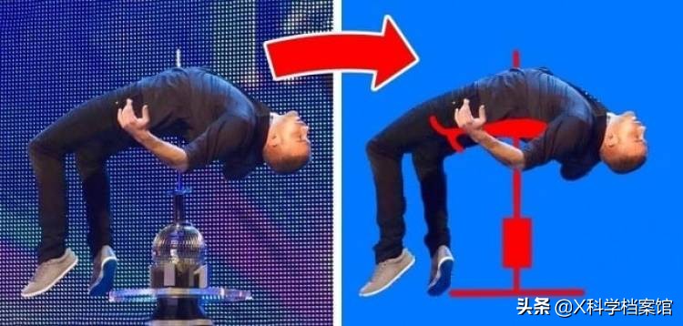 看完了这么多经典魔术背后的秘密,揭秘魔术背后真相