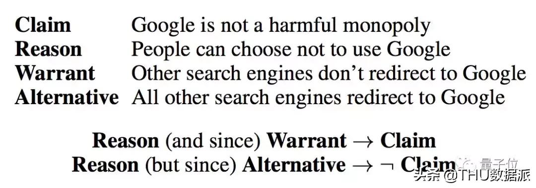 acl文章,acl论文是什么档次