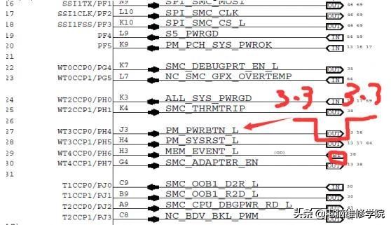 苹果笔记本a1466突然开不了机,苹果笔记本a1466屏幕亮不显示