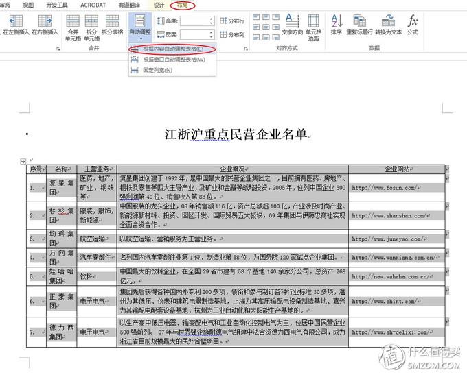 提升word效率6个技巧总结,8个word技巧让你工作更有效率