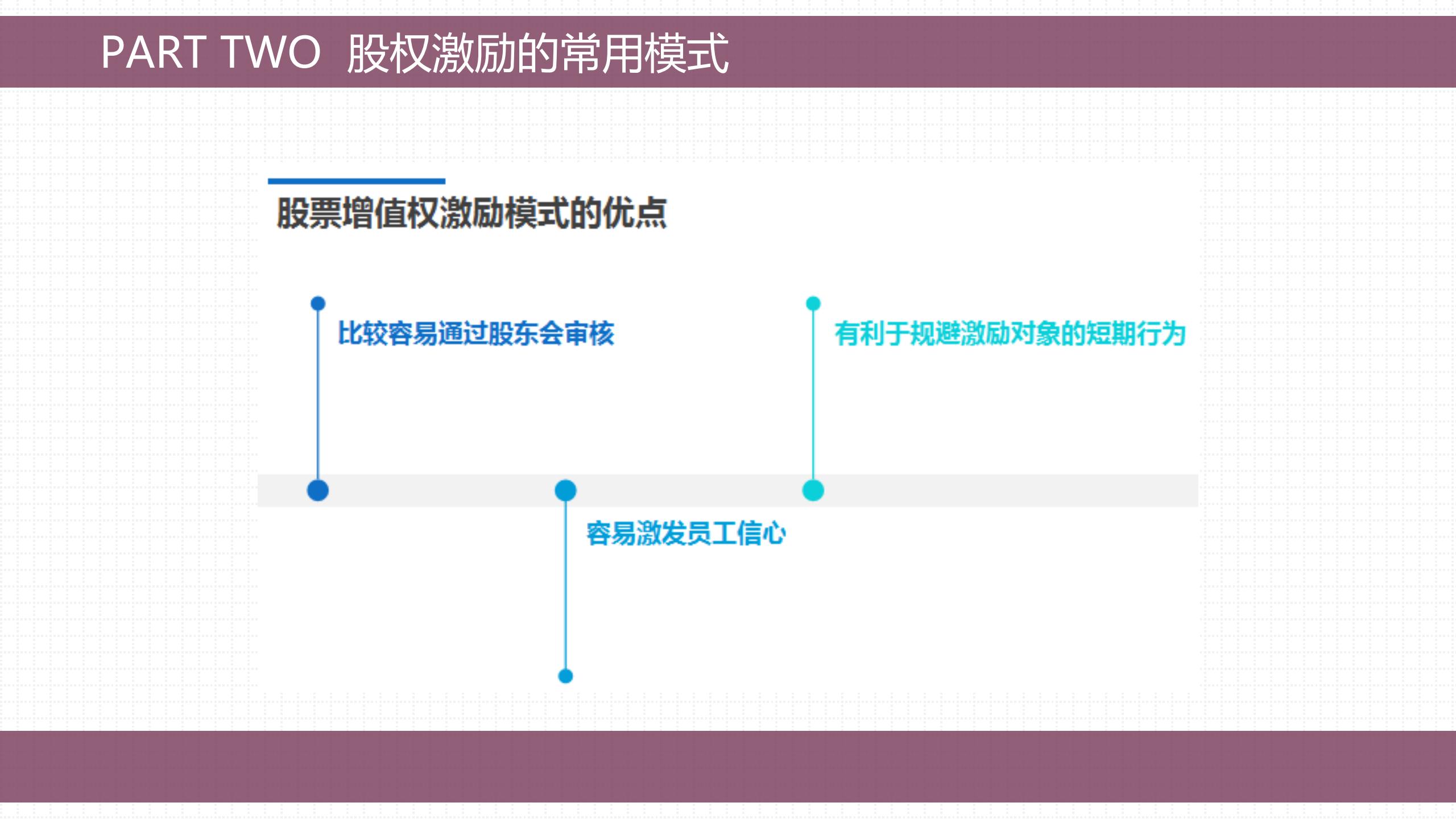 股权激励的方法与技巧,手把手教会你做股权激励