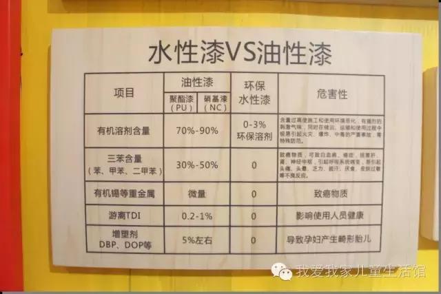 我爱我家梦幻公主套房,与您的孩子一起畅游童话世界