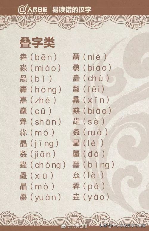 人民日报：除了“蛋挞”，这些字你也可能会读错！