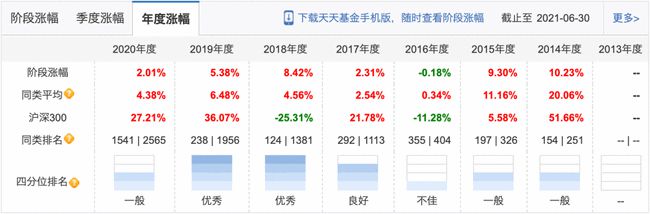 机构推荐的十大股票,机构看中的十大股票