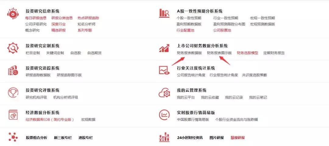 选股思路和盈利模式,选股技术条件