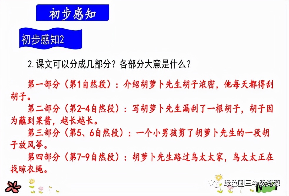 三年级语文胡萝卜先生的长胡子,三年级上册13课胡萝卜的长胡子