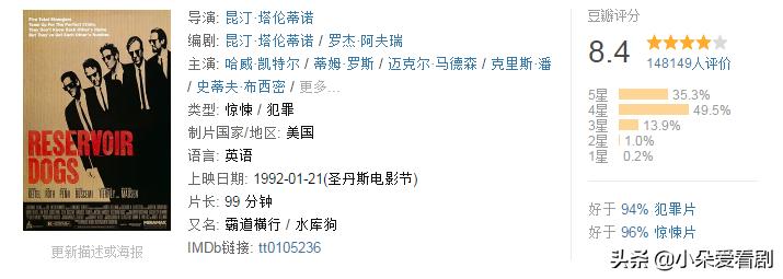 美国十大经典黑帮电影,国外黑帮电影一口气看完