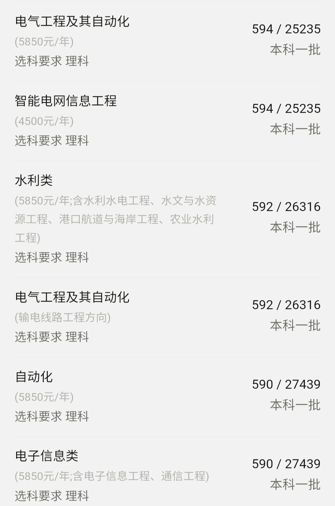 湖北高校介绍,湖北三峡大学录取分数