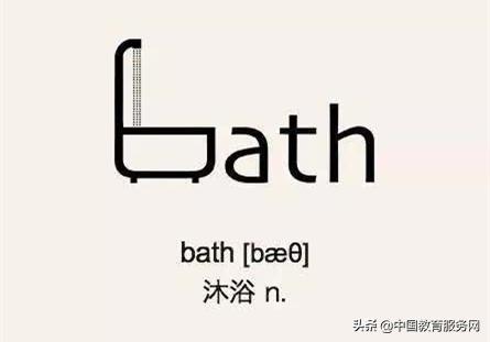 英语单词速记口诀的思维导图,英语单词速记10000免费